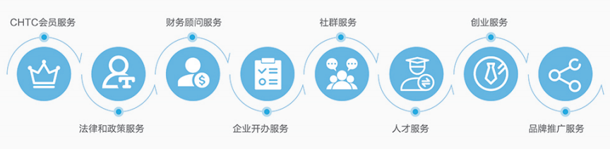 全自动装箱机结构图
