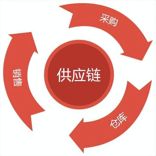 包装机械设备全自动