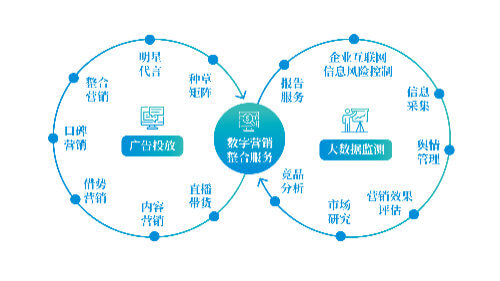 全自动包装机厂家